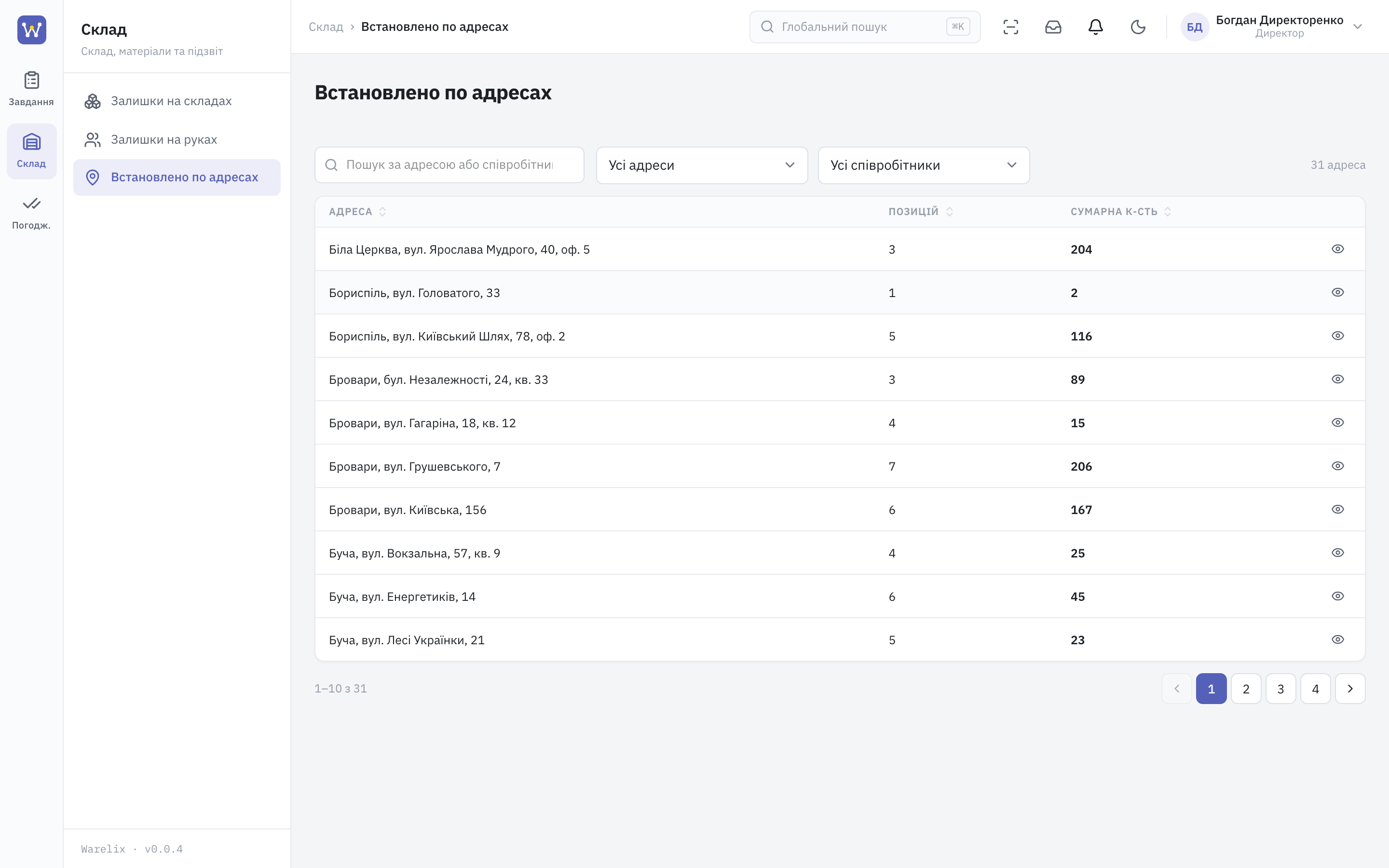 Встановлено по адресах